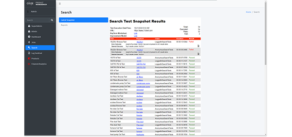 Site Search Tools